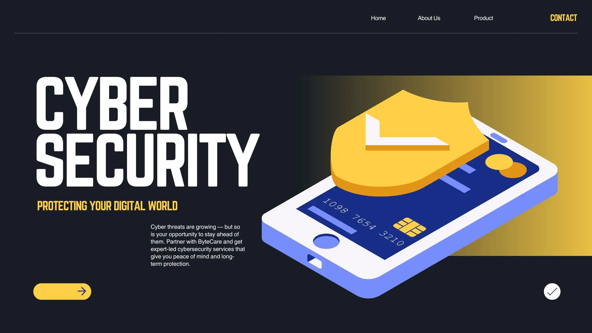 Digital sSecurity
